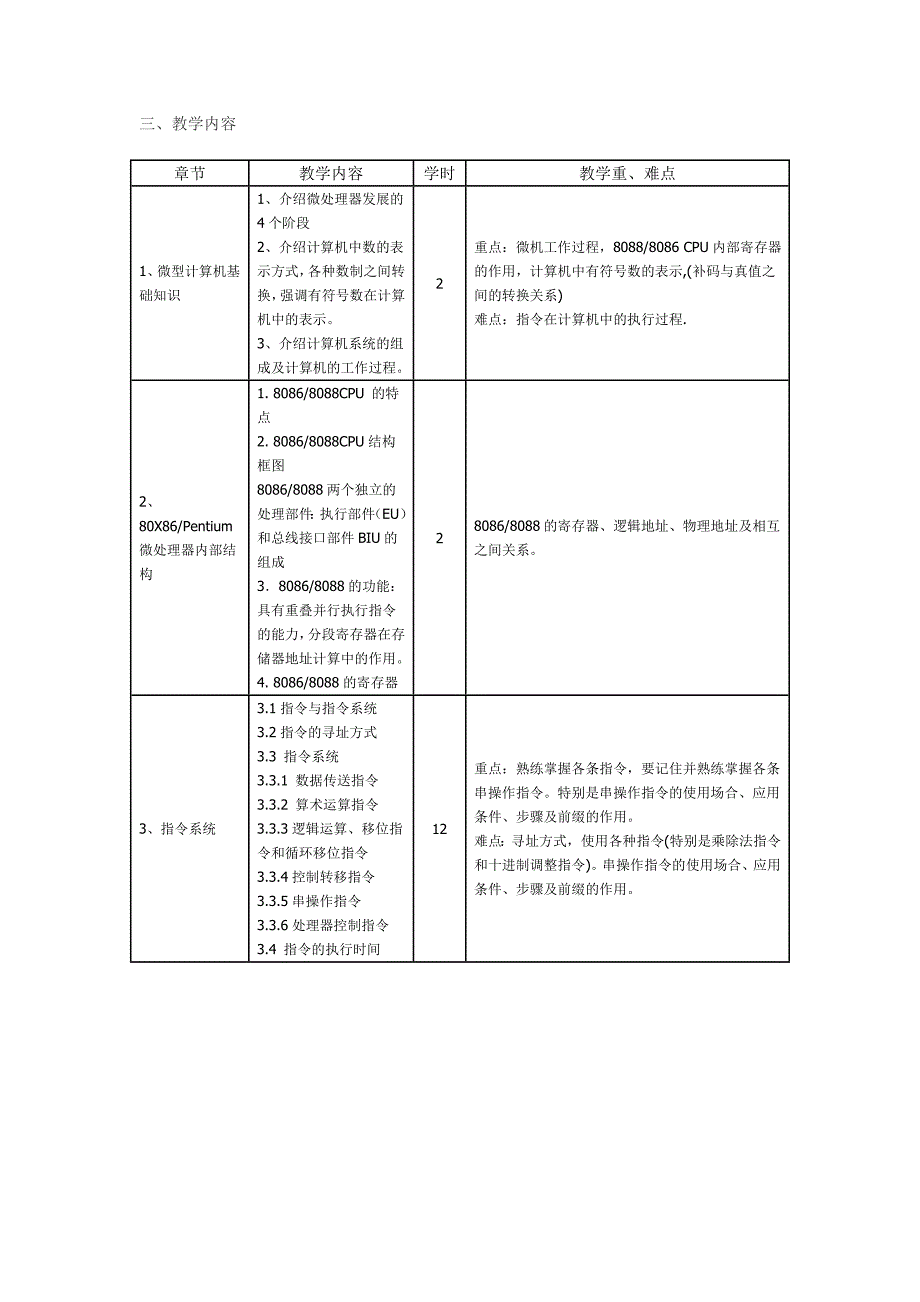 川大微机原理与接口技术教学大纲_第2页