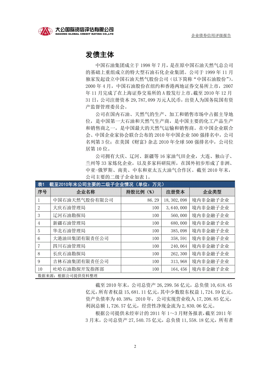 中国石油天然气集团公司_第2页