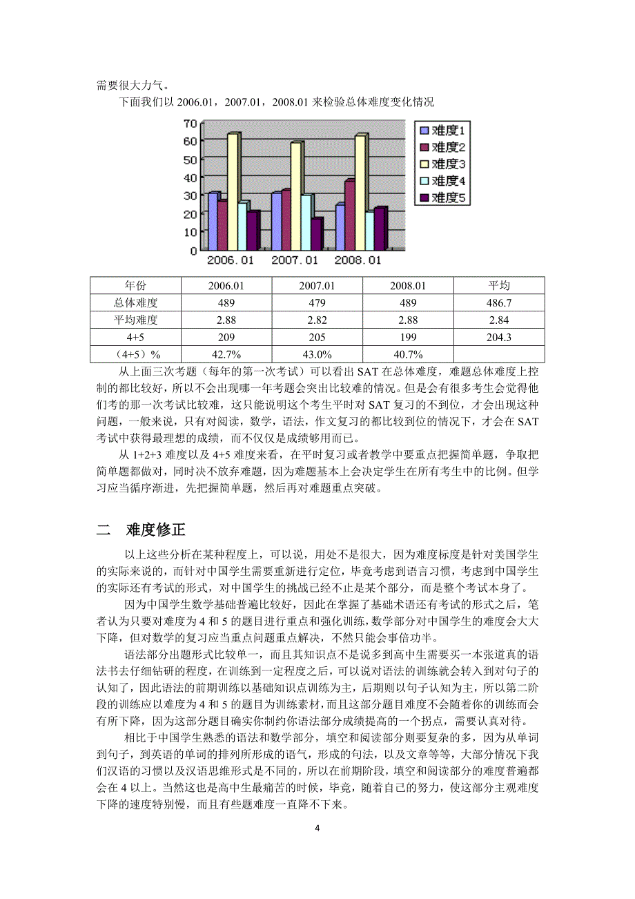 sat题目难度分析及应用_第4页