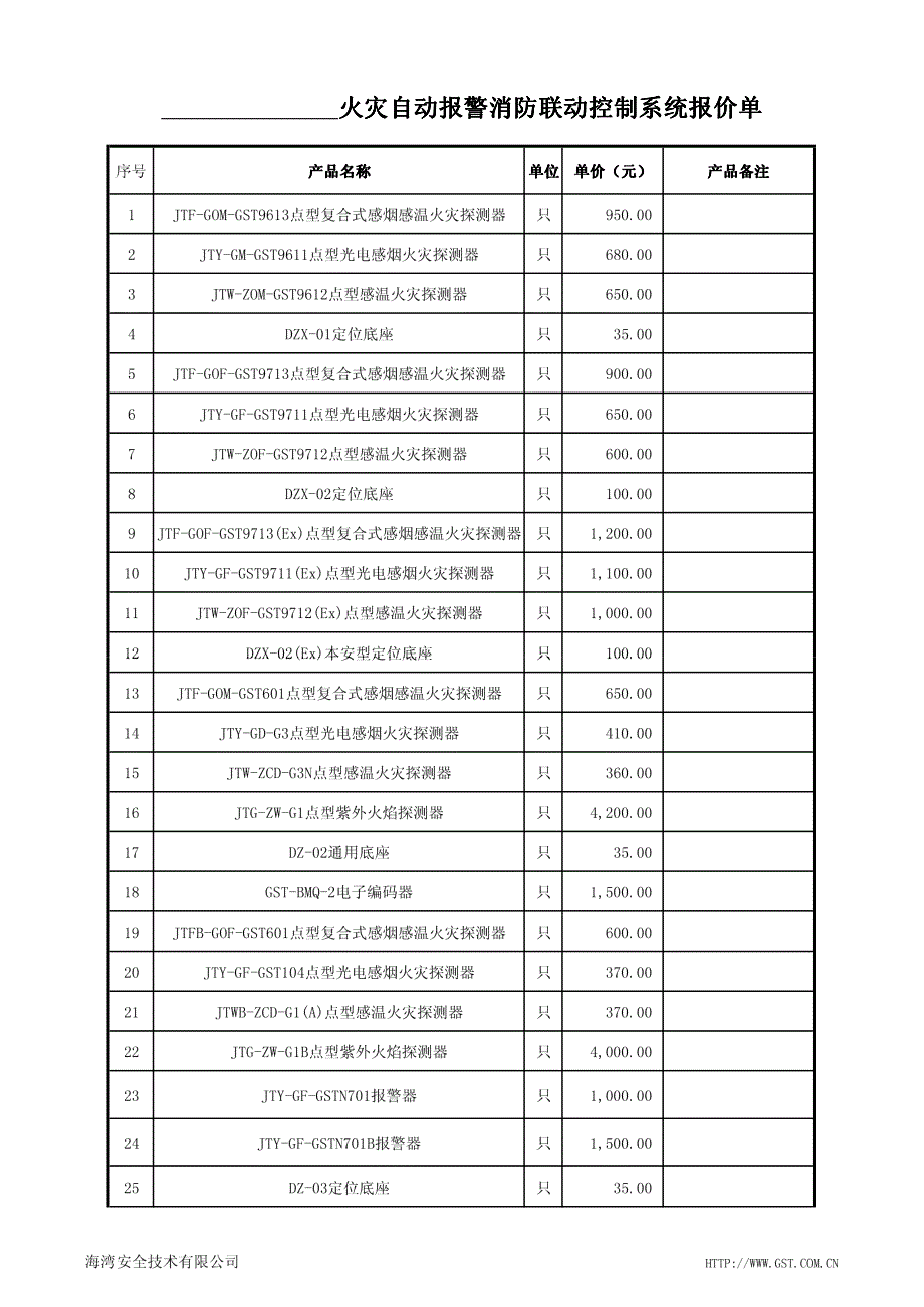 海湾安全技术有限公司北京办事处_第1页