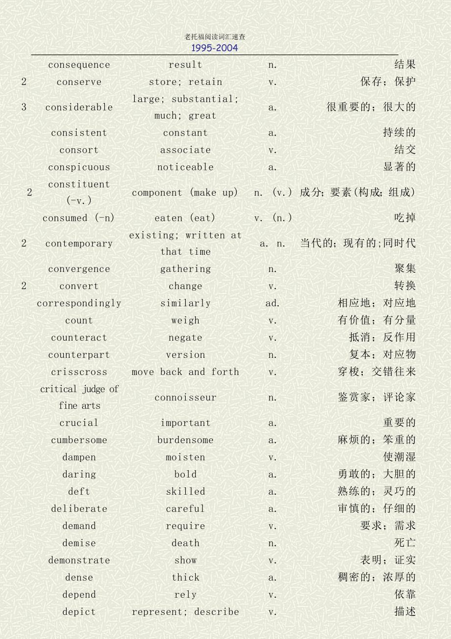 托福阅读真题词汇学习_第4页