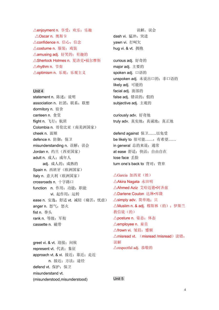 必修四单词(词汇分类)_第4页