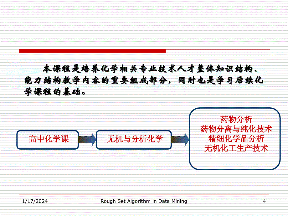 氧化还原反应的基本概念说课_第4页