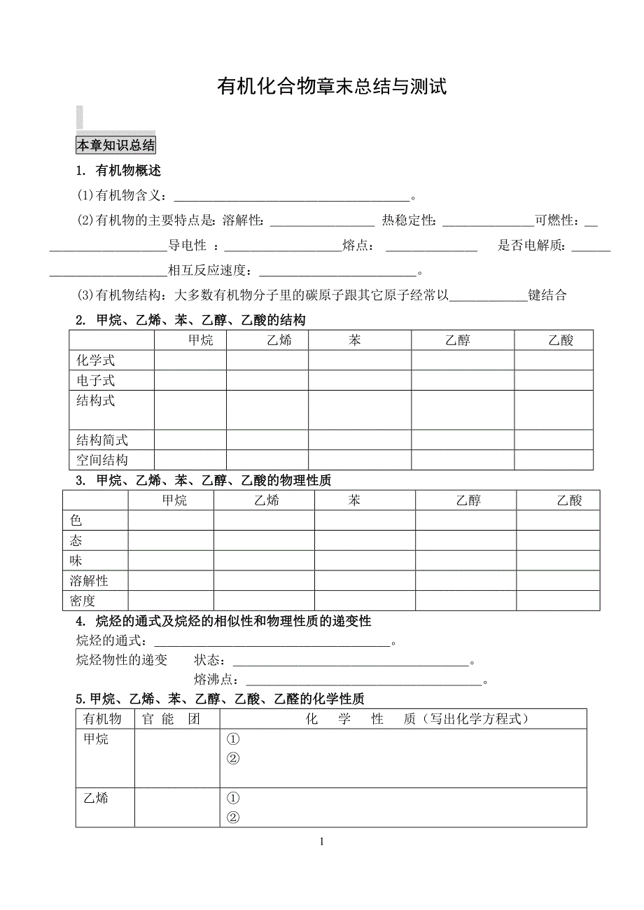 高中化学专项讲解和练习_第1页