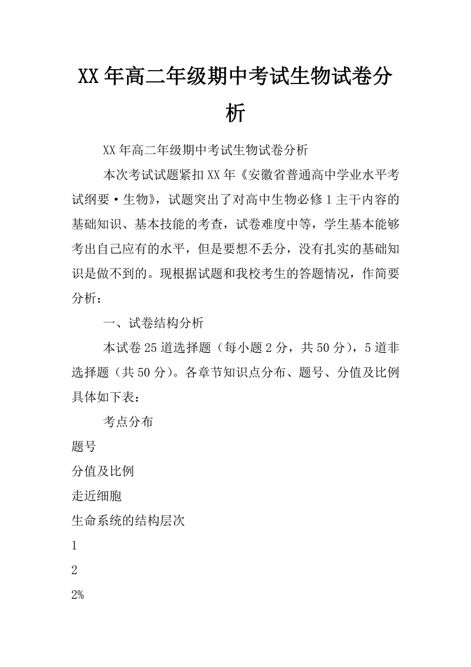 xx年高二年级期中考试生物试卷分析_第1页