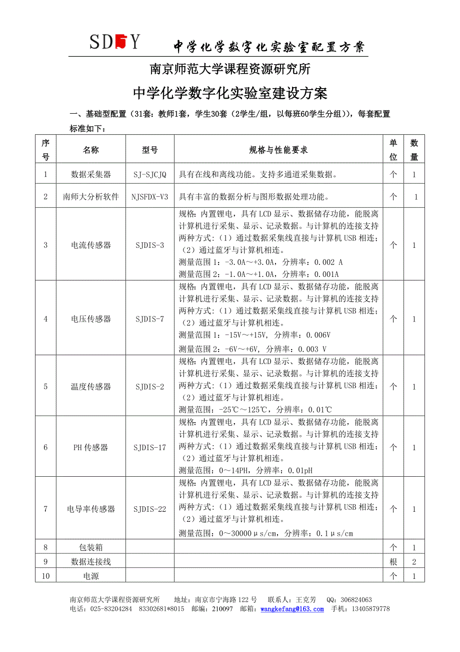 中学化学数字化实验室建设_第1页