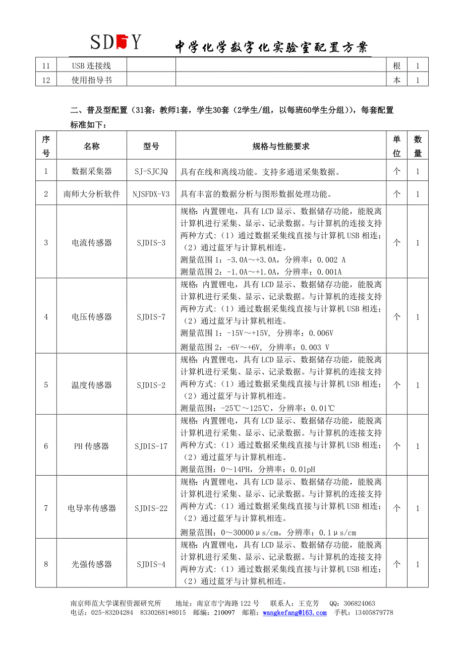 中学化学数字化实验室建设_第2页