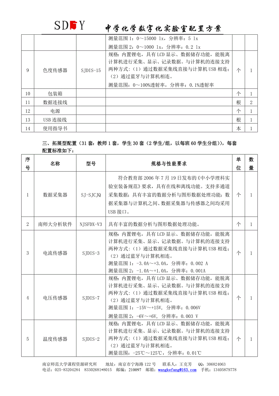 中学化学数字化实验室建设_第3页