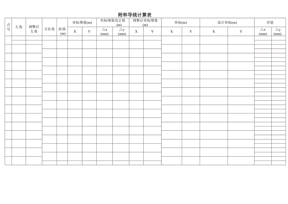 附和导线计算表_第1页