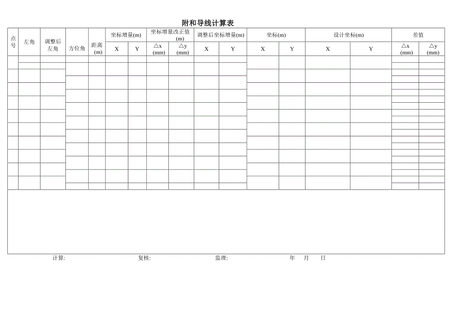 附和导线计算表_第2页