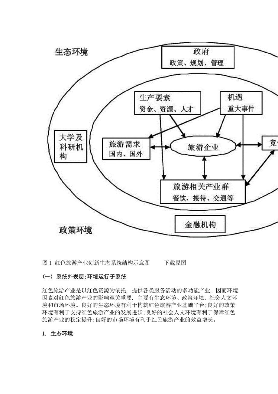 红色旅游产业创新生态系统构建研究_第5页