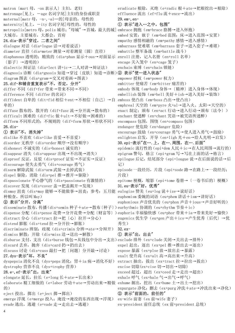 英语词根词缀记忆大全_第4页