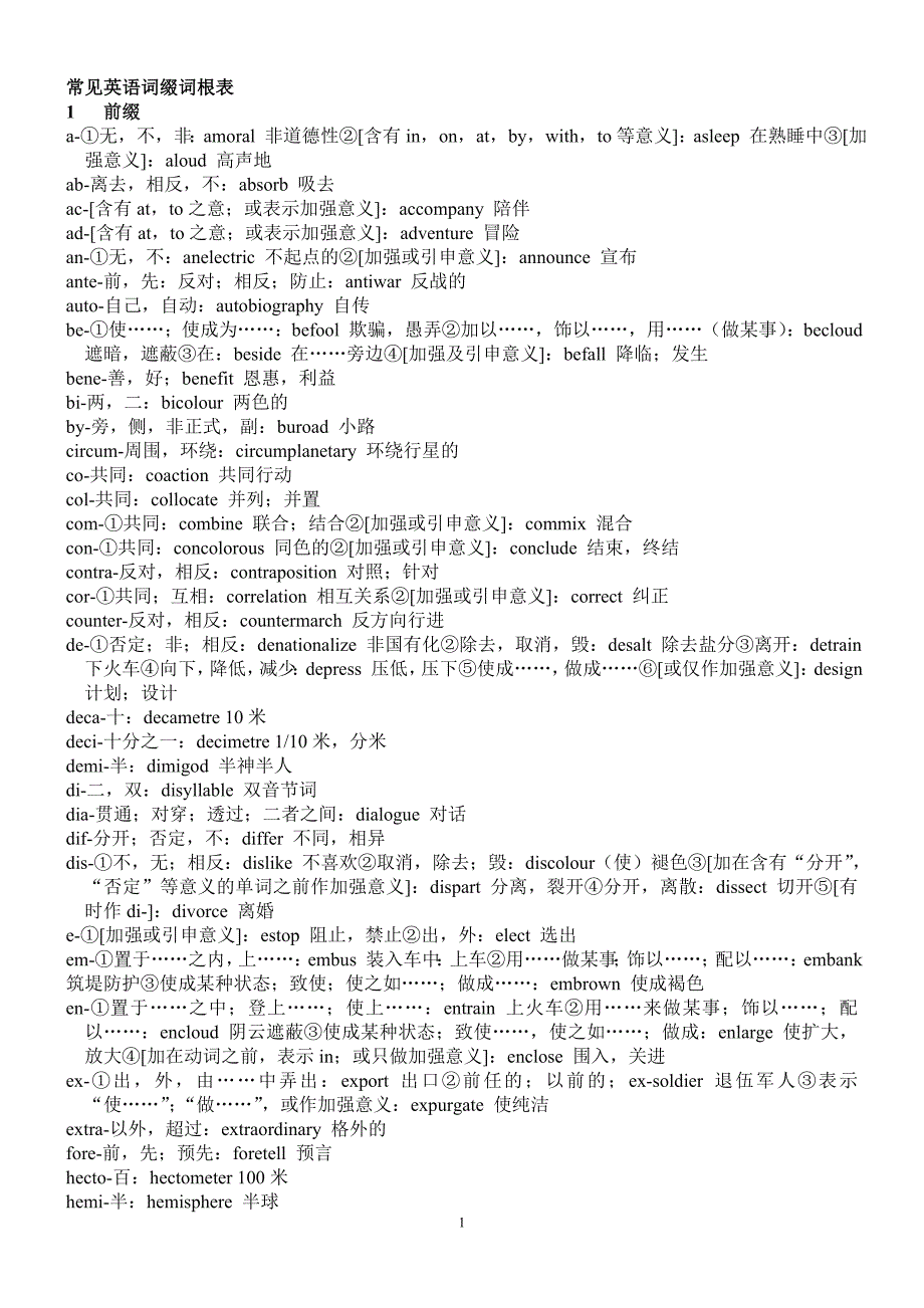 常见英语词缀词根表(完全版)_第1页