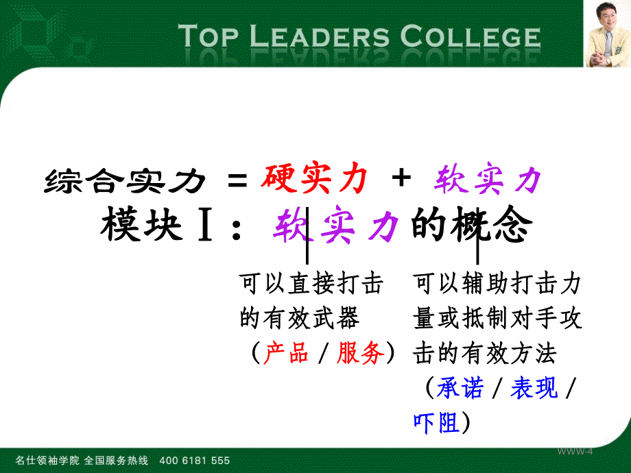 美国诺瓦大学公共决策博士哈佛大学企业管理博士后研究牛津_第4页