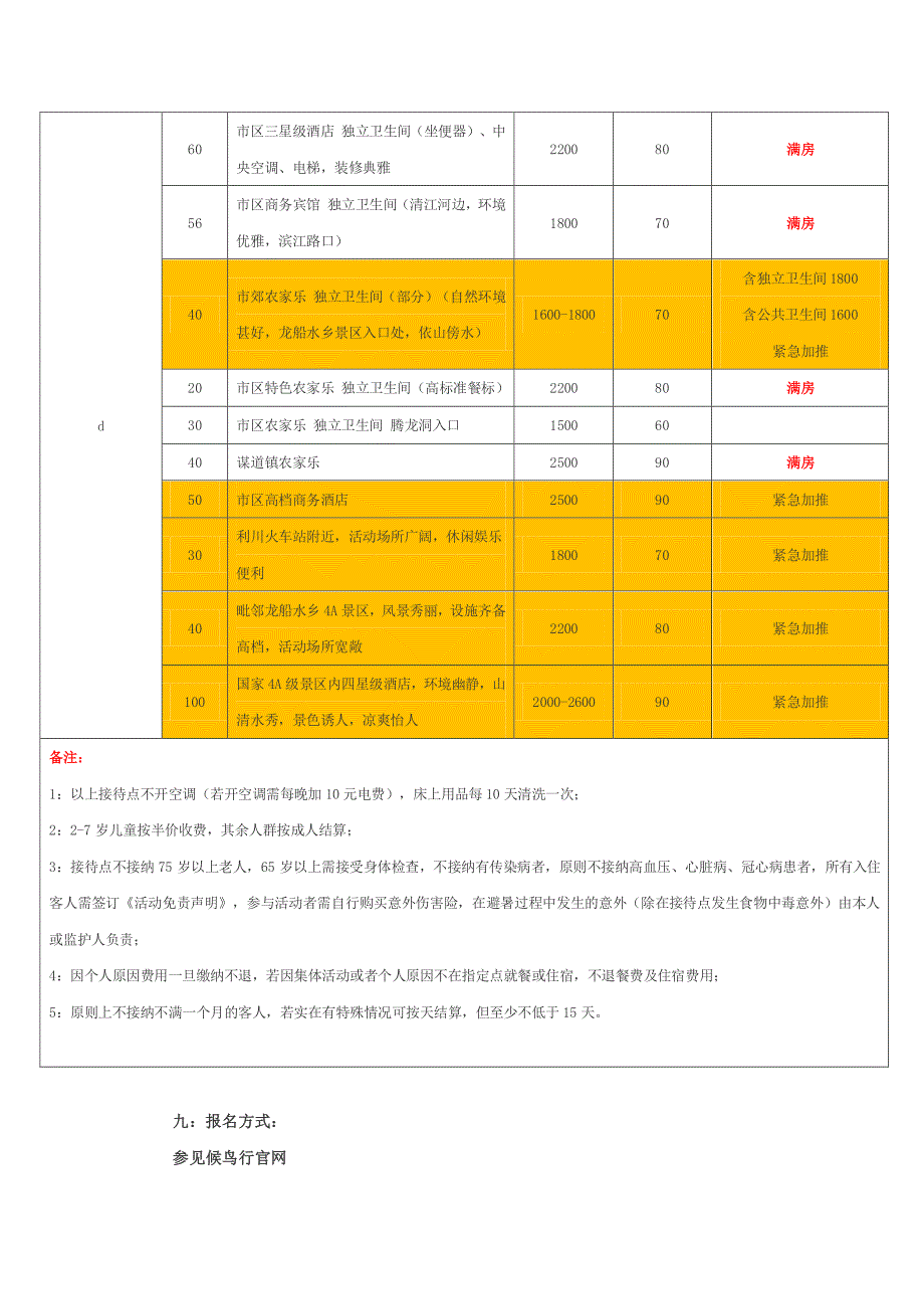 凉城利川 候鸟行动 老人包月避暑方案_第4页