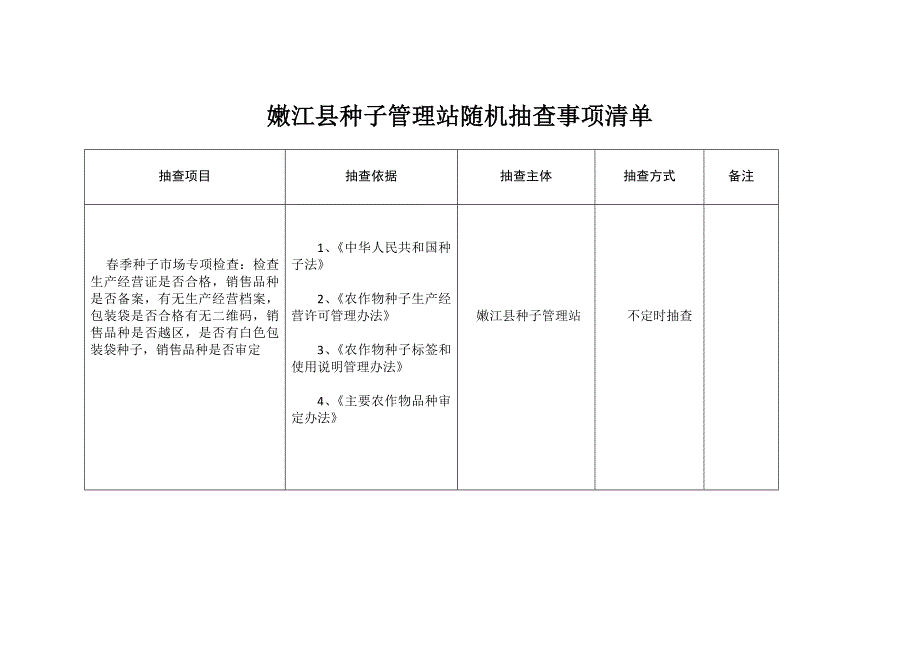 嫩江县种子管理站随机抽查事项清单_第1页