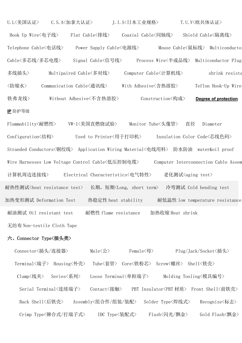 电线电缆常用英语ccc_第3页