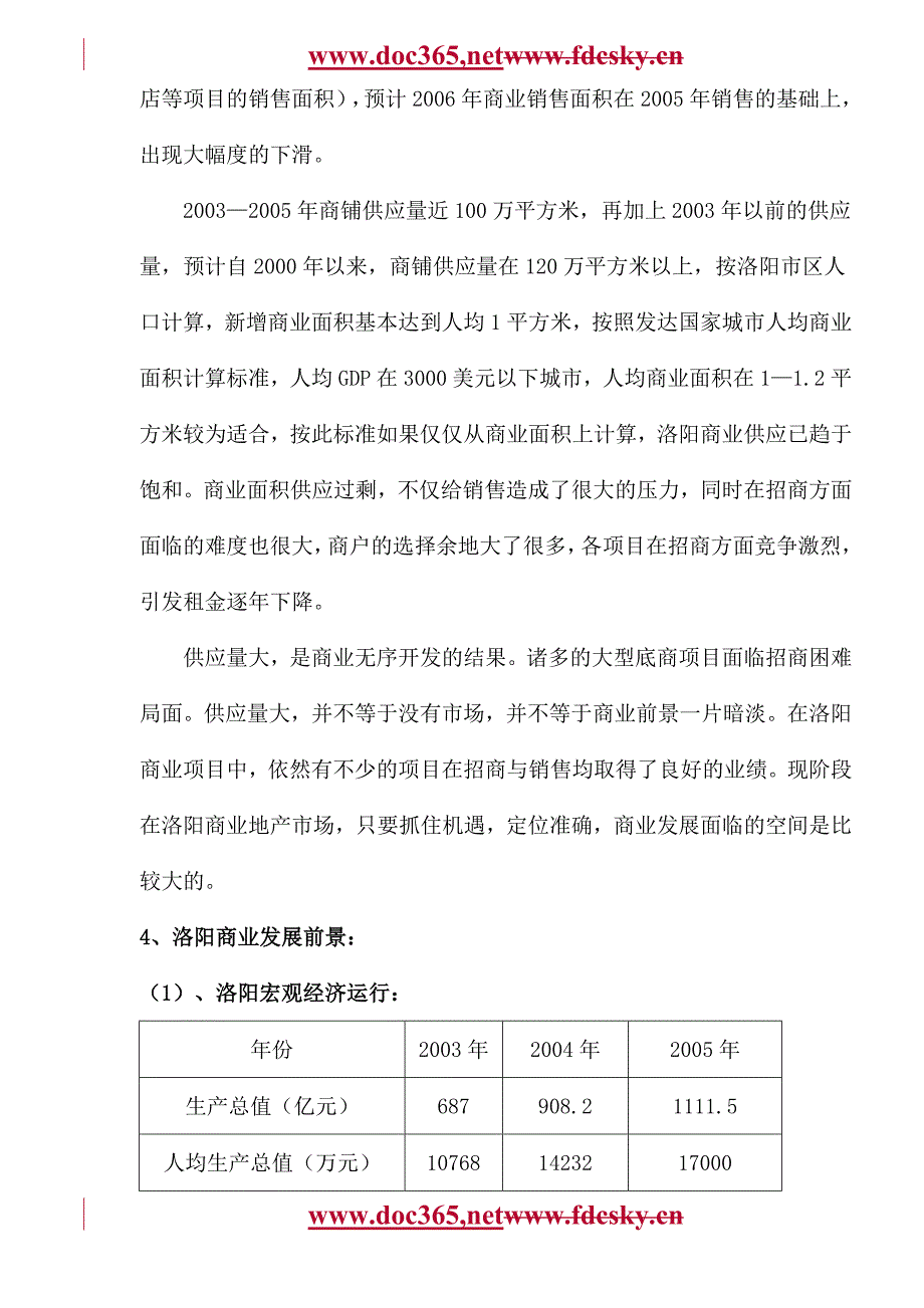 洛阳商业地产调查报告_第4页