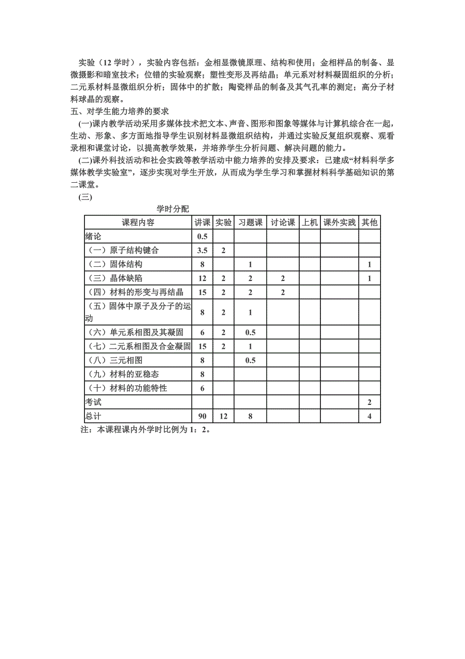 上海交大《材料科学基础》教学大纲_第3页