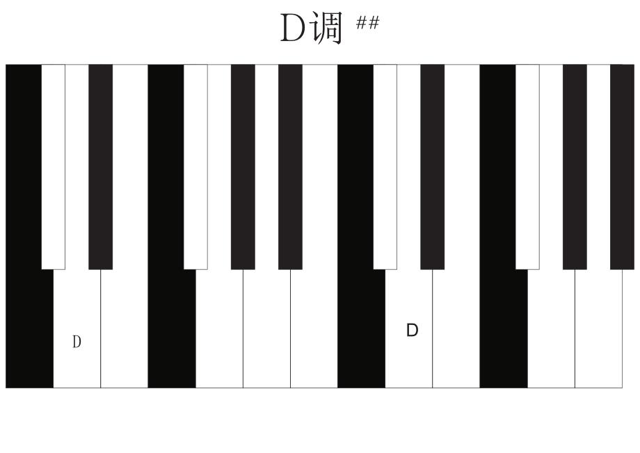 15声调钢琴键位图_第3页