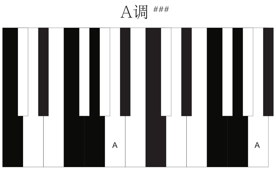 15声调钢琴键位图_第4页