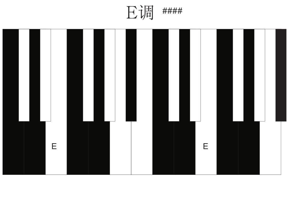 15声调钢琴键位图_第5页