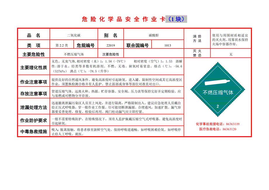 危 险 化 学 品 安 全 作 业 卡_第4页