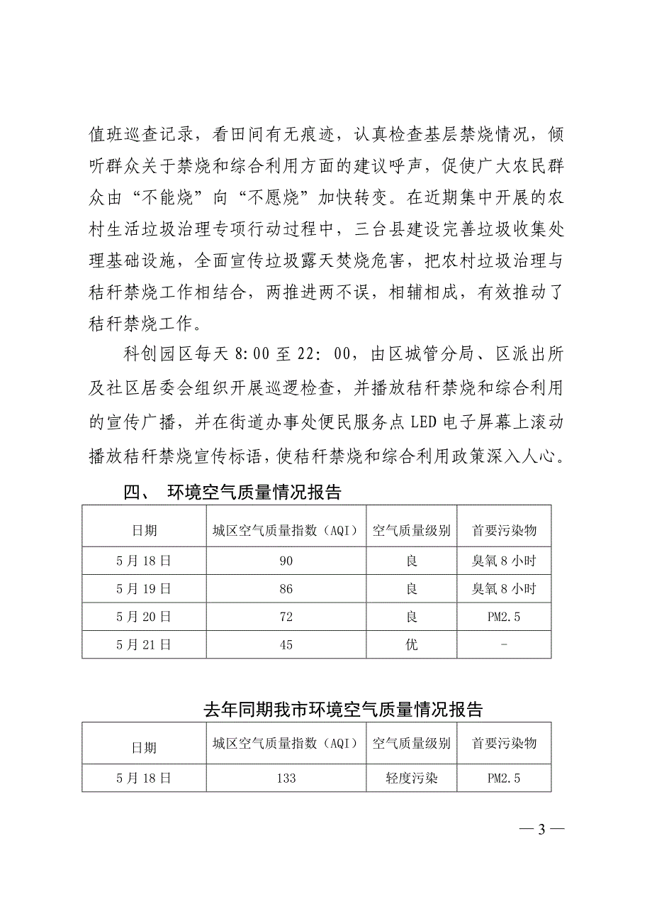 绵阳市秸秆禁烧和综合利用工作专报_第3页