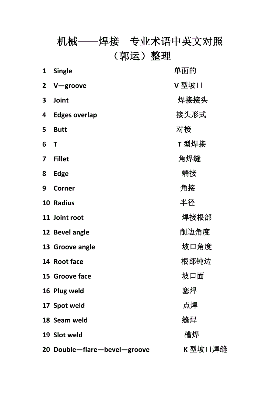 焊接专业术语中英文对照整理_第1页
