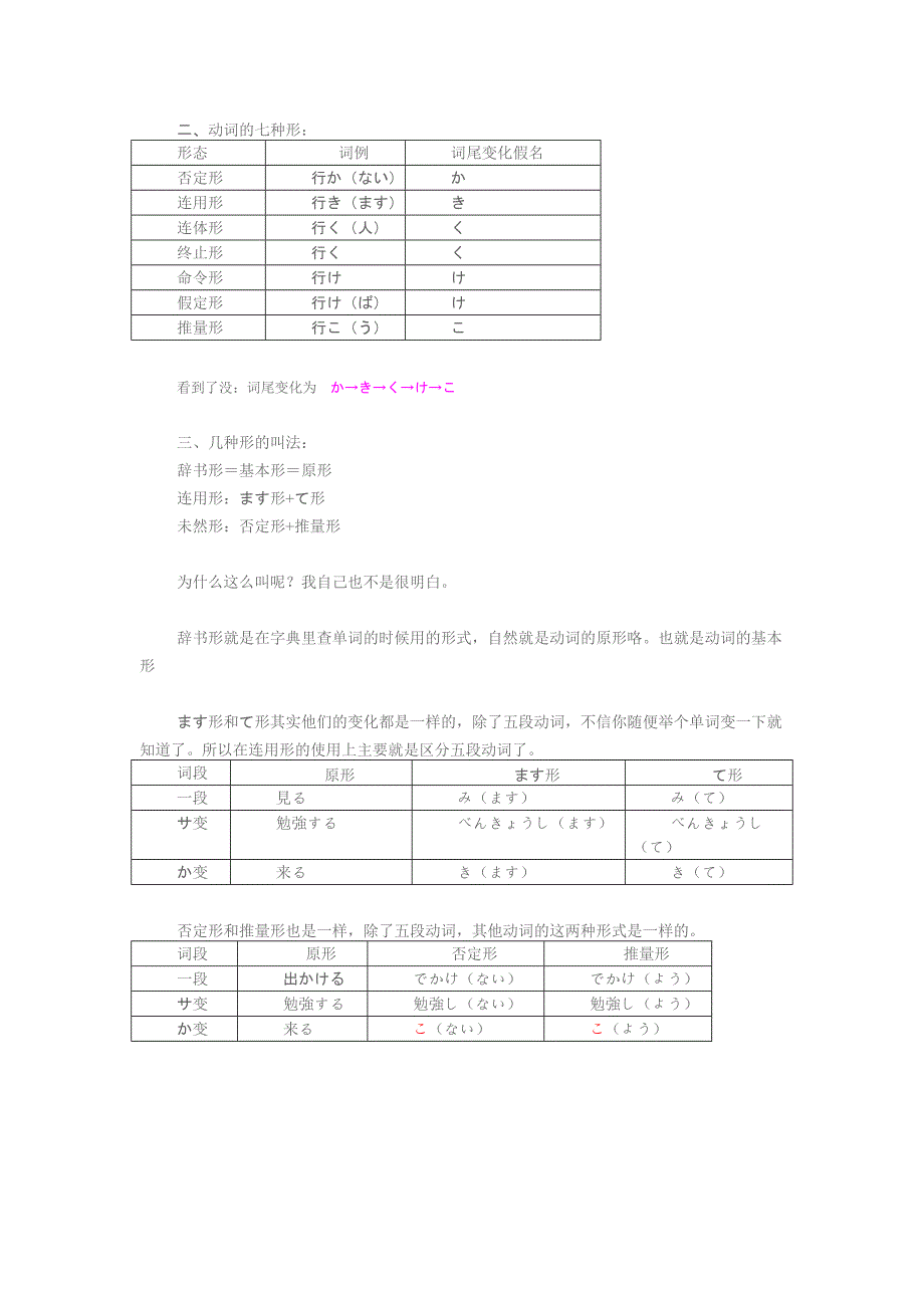 日语三级语法精华整理_第2页