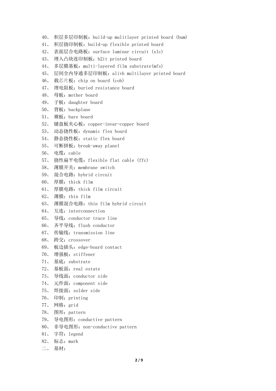 pcb专业用语-中英文对照_第2页