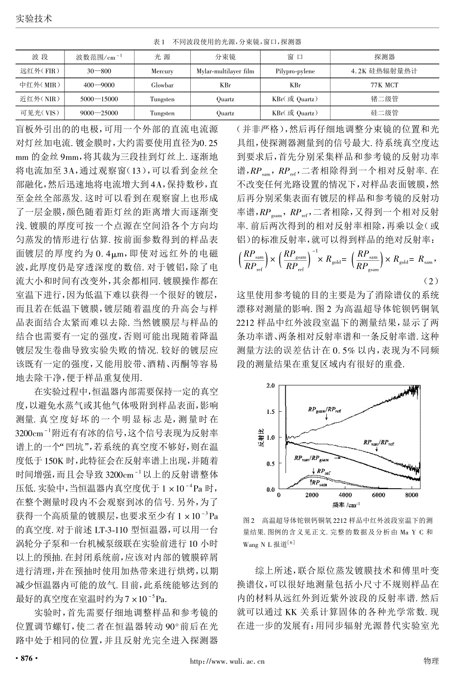 红外反射光谱的原理和方法_第4页
