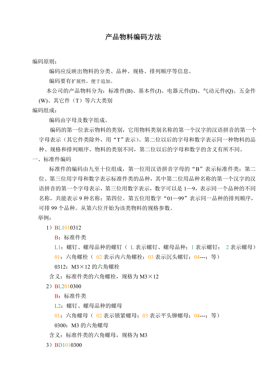 产品零件编码方法_第1页