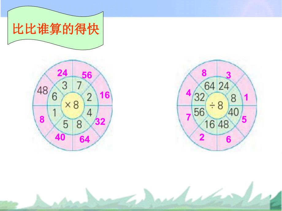 苏教版二年级数学上册_第3页