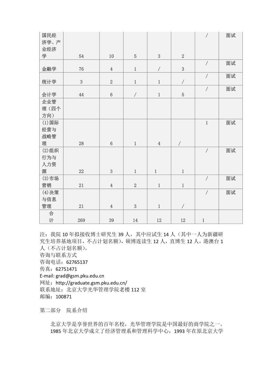 第一部分研究生项目介绍_第5页