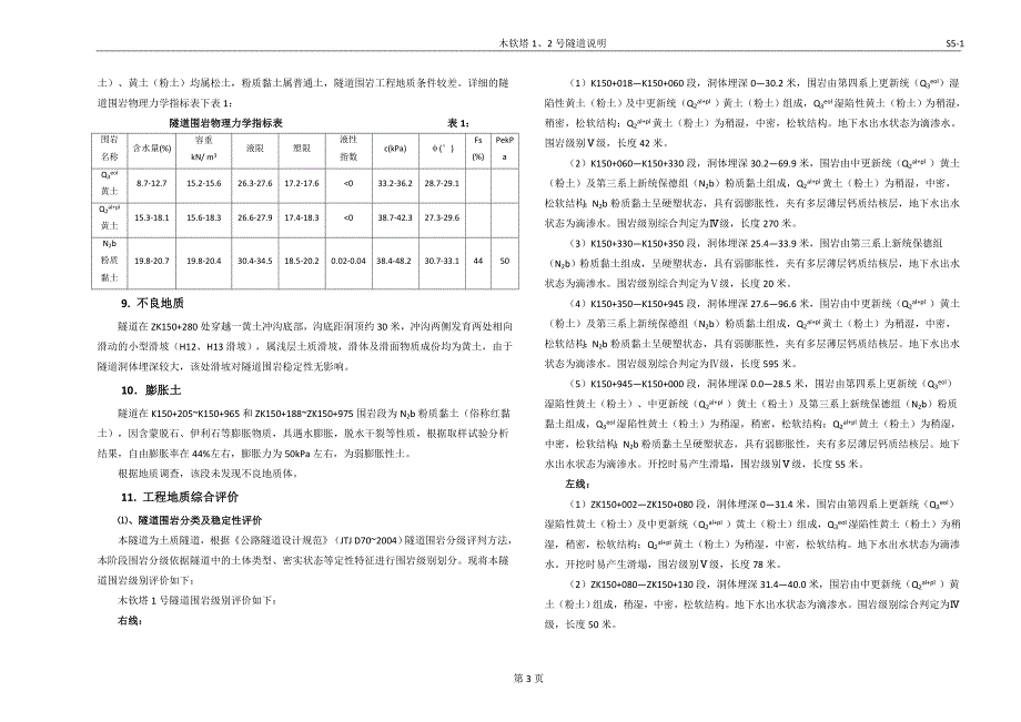 木钦塔1、2号隧道说明_第3页