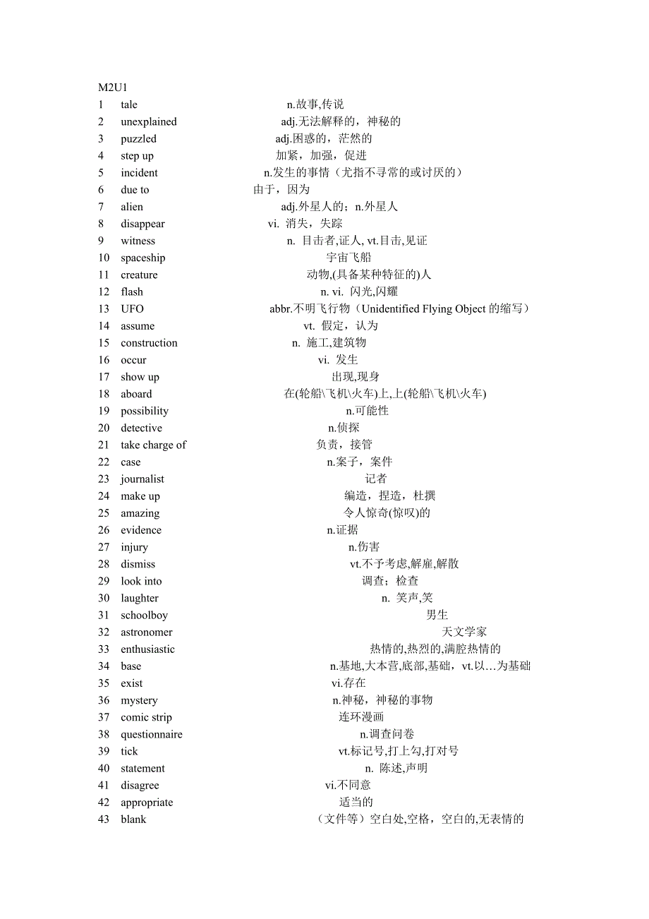 牛津高中英语模块二词汇表(2011年版)_第1页