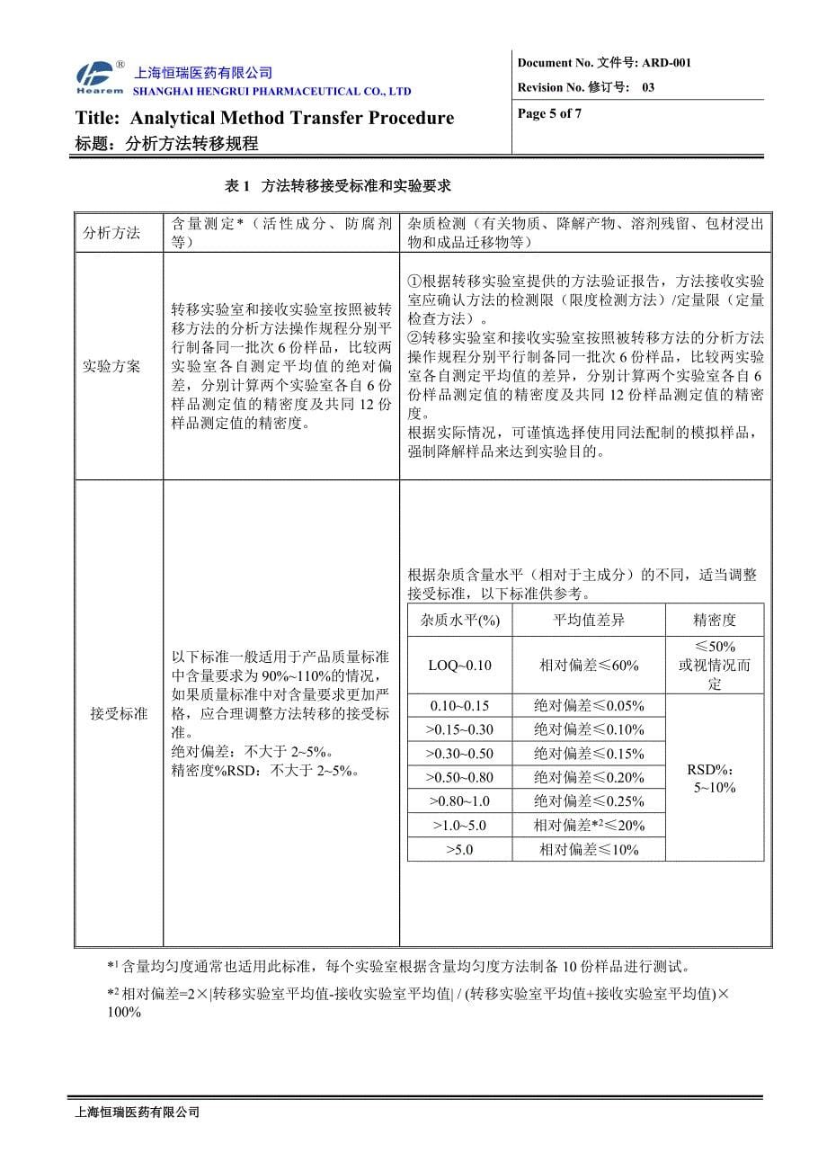 ard-001 03 分析方法转移 1st version_未申请变更_另存ytt 201511.02 final_第5页