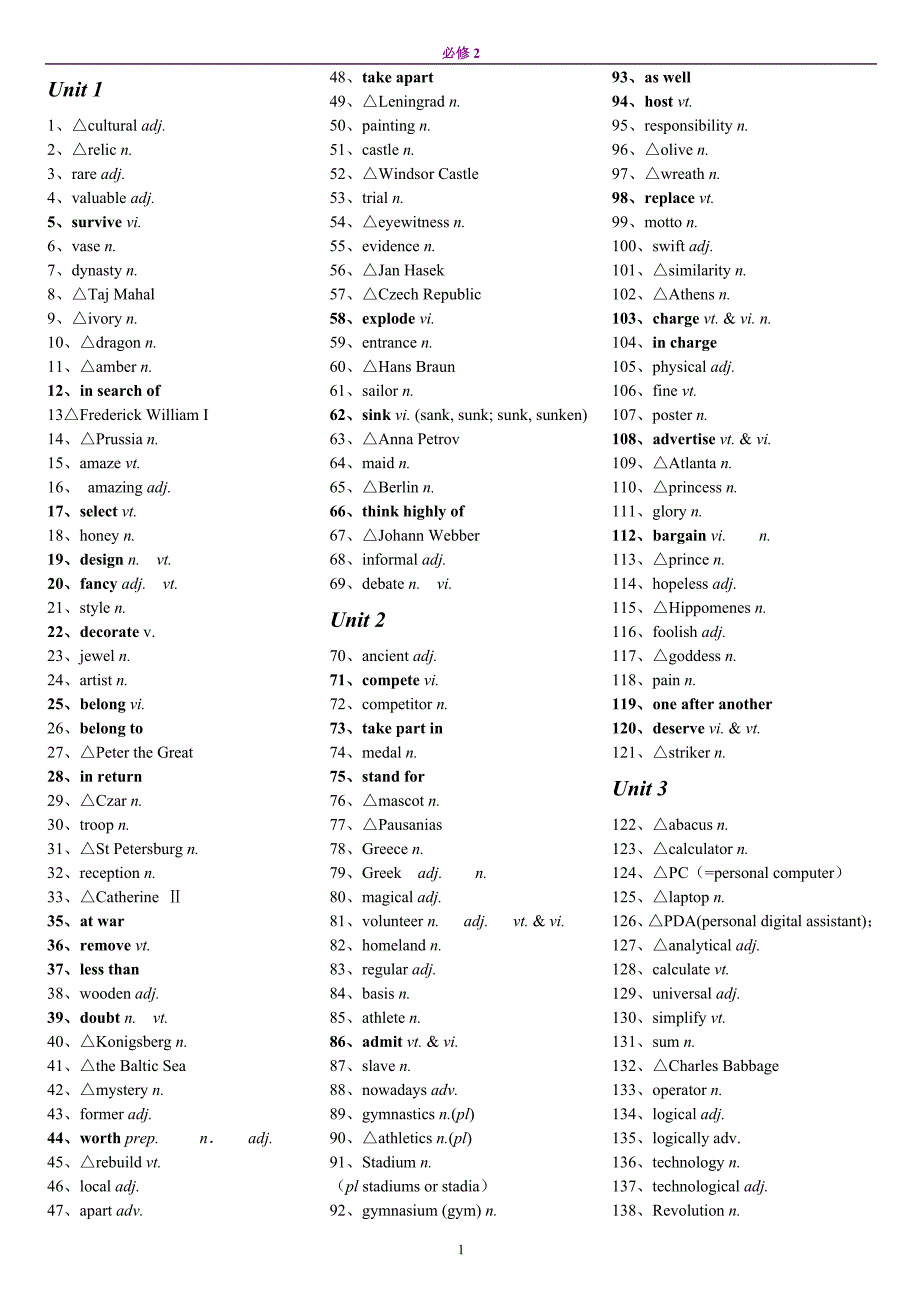 必修2词汇表--英汉分开_第1页