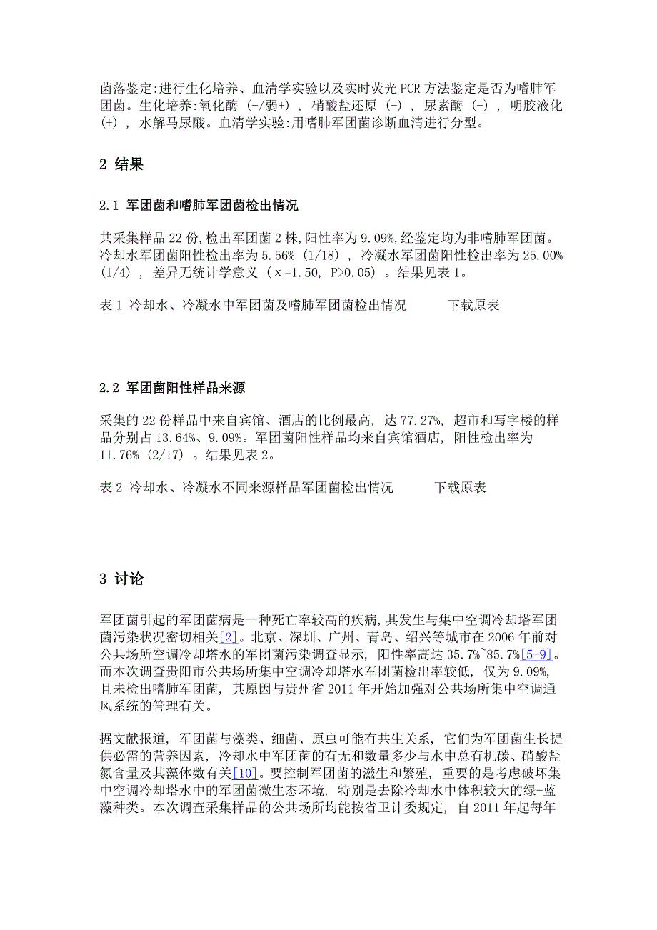 贵阳市集中空调通风系统军团菌污染状况初步调查_第4页