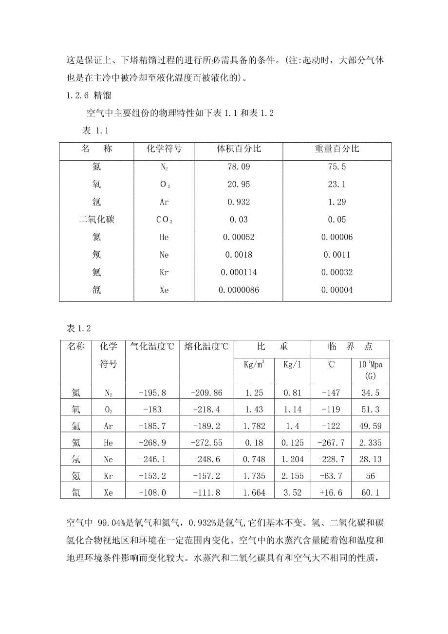 拟制审核打印校对批准_第5页