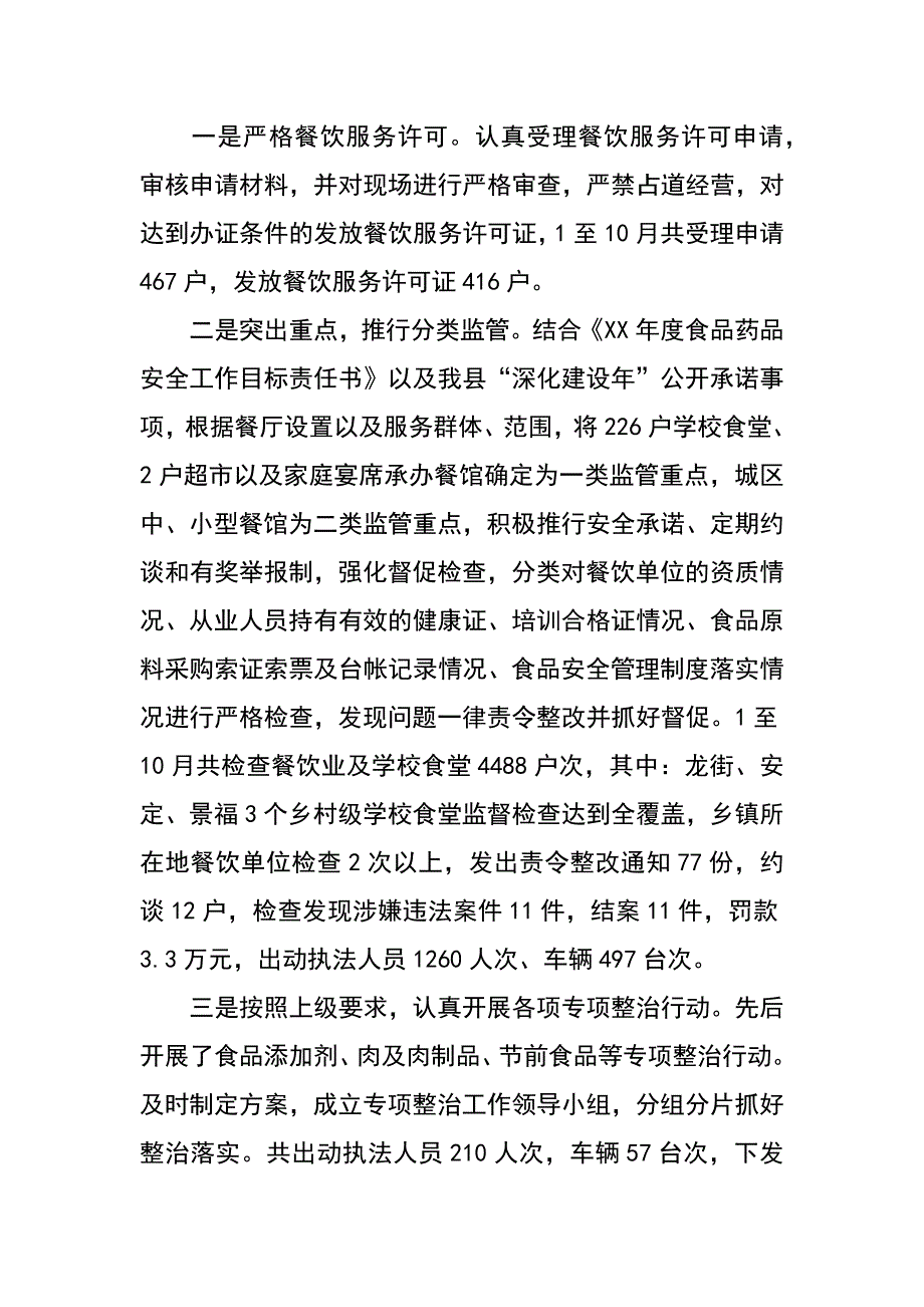 食药监局xx年市场秩序整治专项行动工作总结_第4页