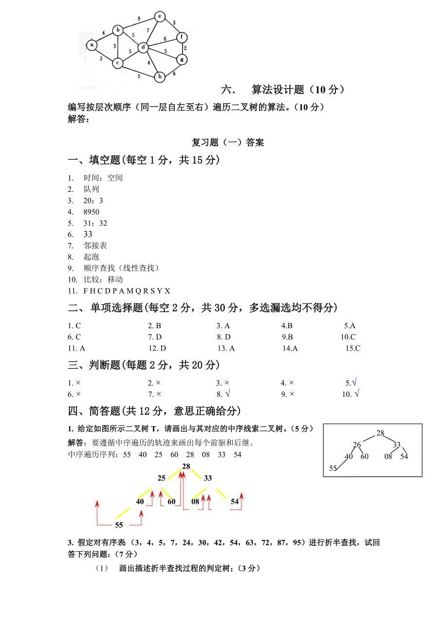 数据结构复习题及答案_第5页