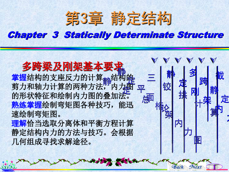 结构的剪力和轴力计算的两种方法,内力图的形状特征和绘_第1页