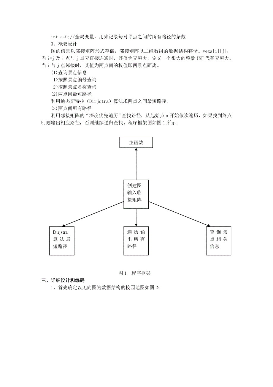 数据结构 校园导游程序课程设计报告_第3页