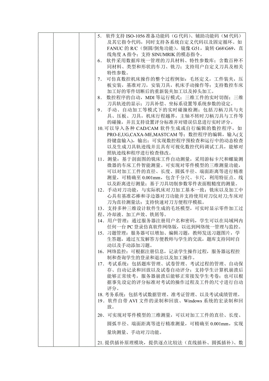 第二包货物需求及技术要求_第2页