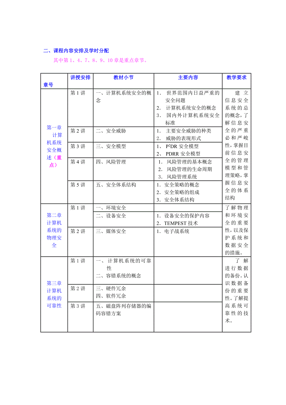 网络安全学习指南_第3页