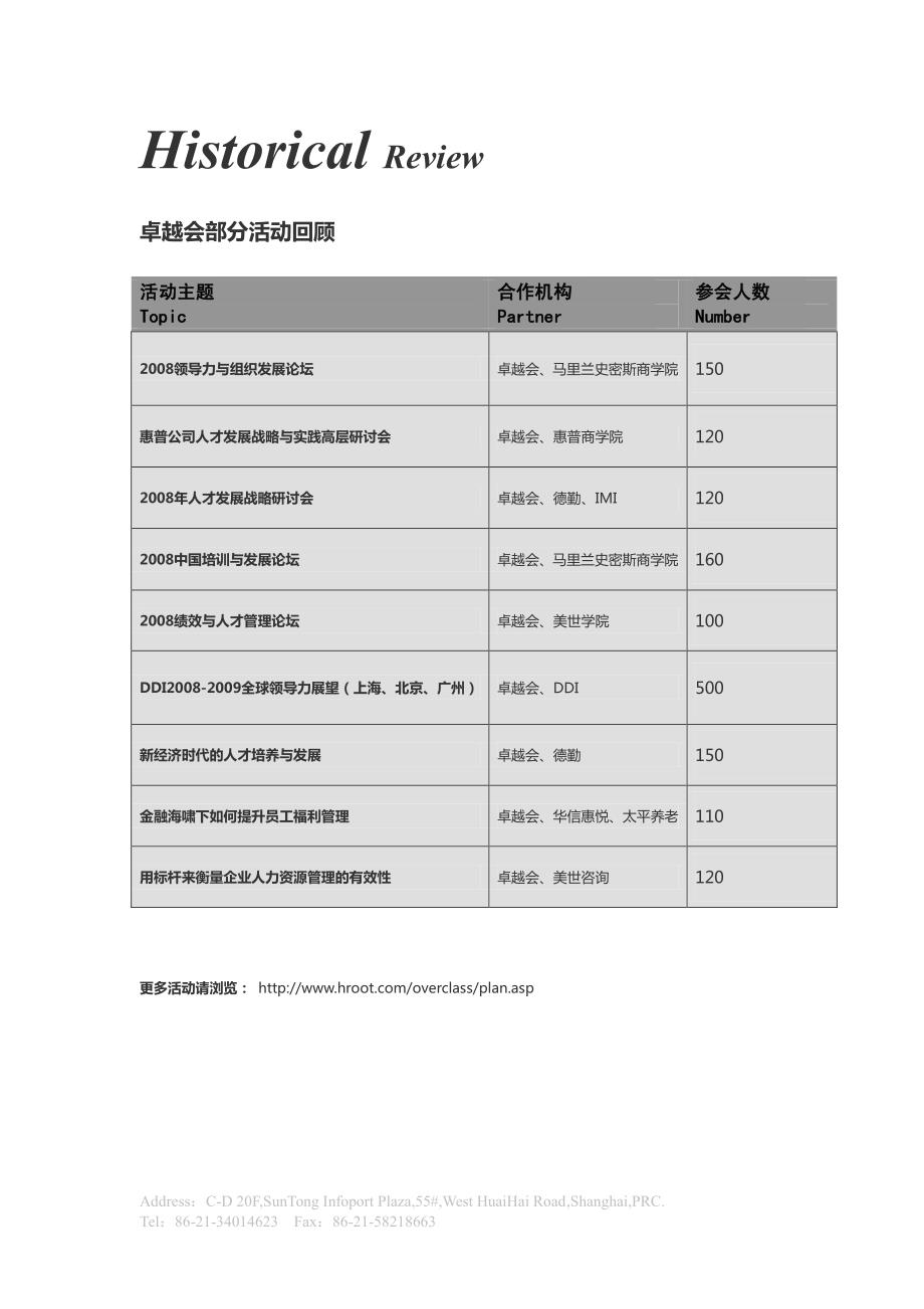 卓越会年度赞助方案_第4页