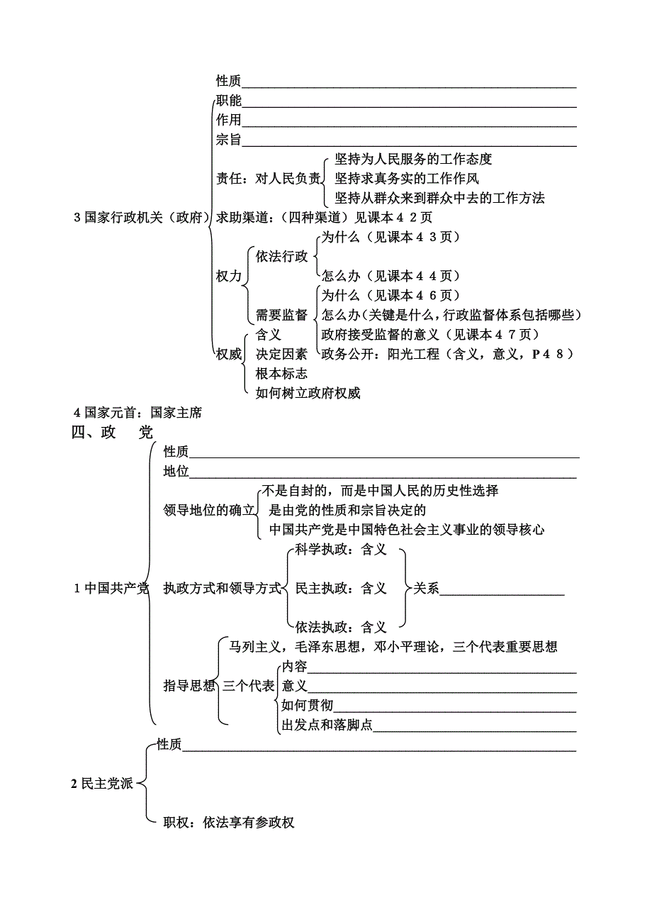 高一政治知识结构简图(政治生活)_第3页