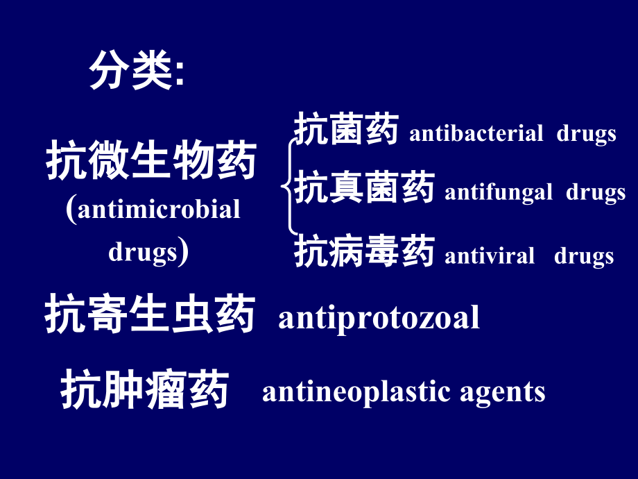 化学治疗(chemotherapy)对病原体(微生物_第2页